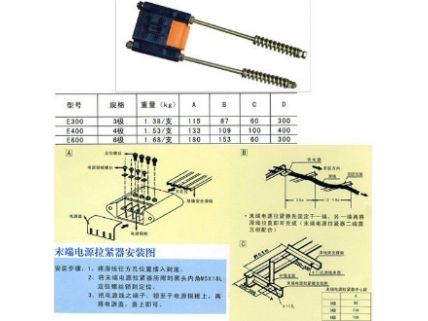 起重机专用滑线